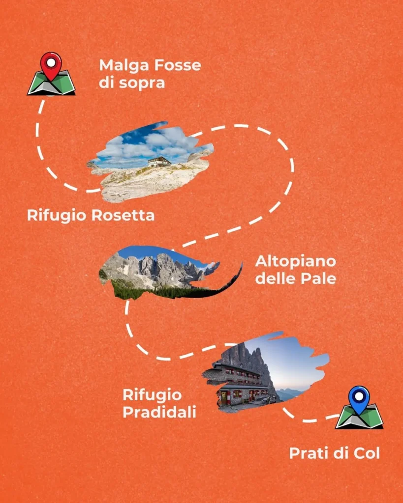 I Suoni delle Dolomiti 8